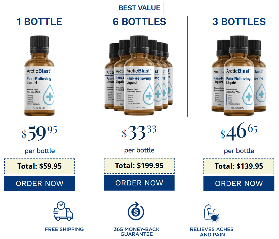 Arctic Blast price -1